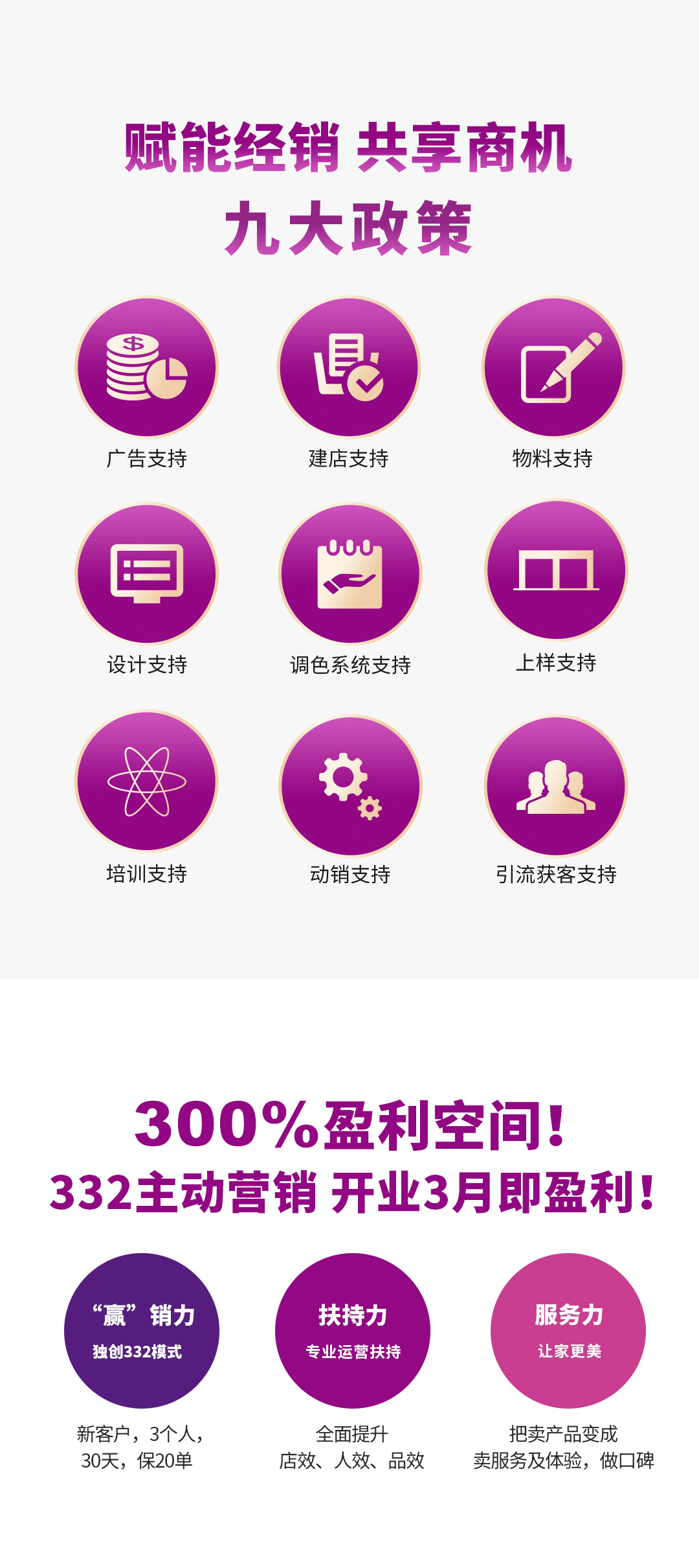 6008集团官方网站漆署理加盟